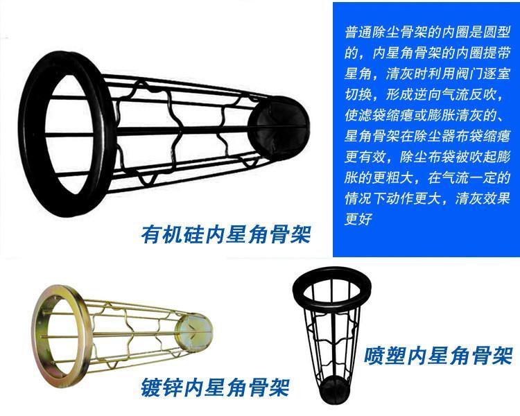 袋笼类型